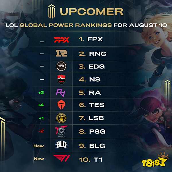 并成功吸引 并成功吸引