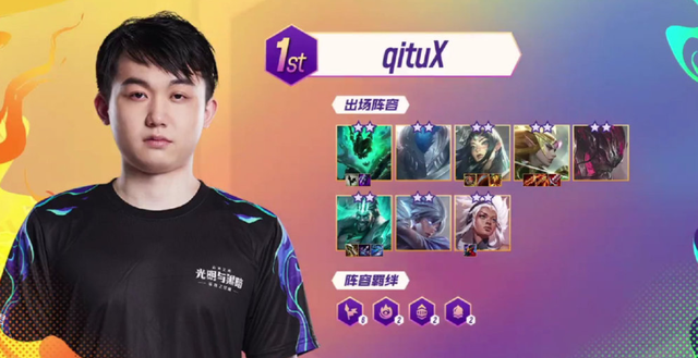 他们都呈现 他们都呈现