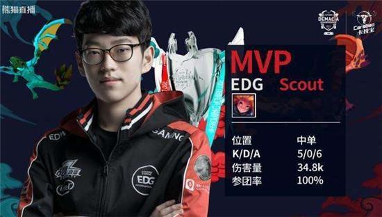 稳健的防守 稳健的防守